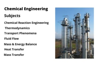 do chemical engineering projects, problems, and reports