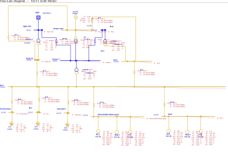 do power system design and simulation on etap for you