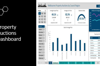 create dynamic professional excel dashboard