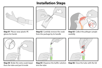 draw instruction manual, user guide, vector line art for your product