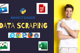do data scraping images, texts, and videos from the website