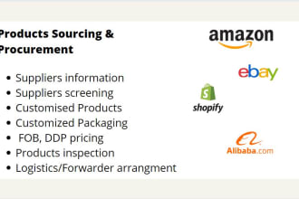 be your products sourcing assistant, amazon fba products sourcing
