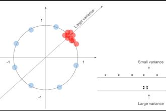 be your online mathematics tutor from basic to university level
