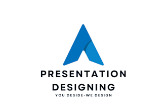 design your powerpoint presentation