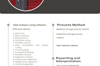 do spss, amos and smart pls for social science