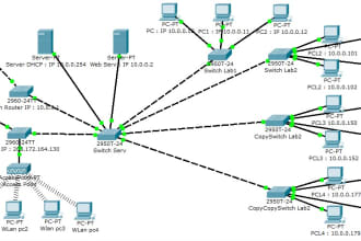 configure lan and wan using packet tracer