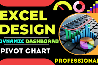 design dynamic excel dashboard, chart and graph