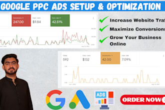 audit and manage your google ads campaigns to boost conversions