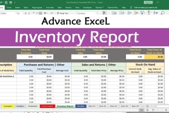 create, manage a stock inventory system for your small business