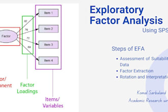 help you in doing efa and report of efa in apa 7 using spss