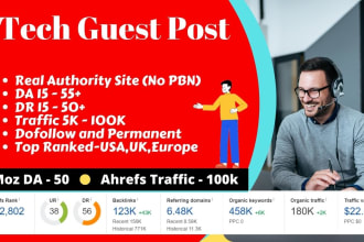 do tech guest post on high da and traffic tech blog