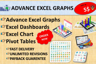 create professional excel chart, graphs, pivot tables, dashboard