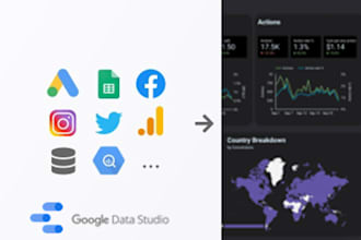 create a stunning google looker studio dashboard for you
