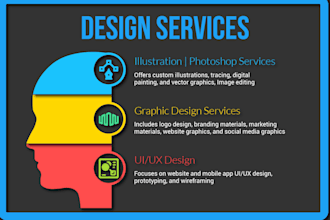 professional graphic designer illustrator photoshop xd