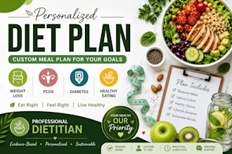 create a personalized diet plan for weight loss, pcos and diabetes
