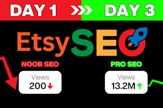 improve your etsy SEO to help you rank and sell more etsy listing
