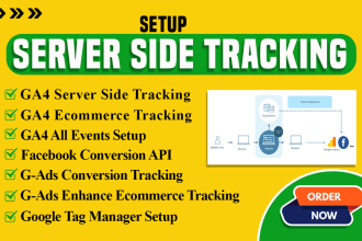 fix or setup google analytics 4, ga4 ecommerce tracking, conversion tracking GTM