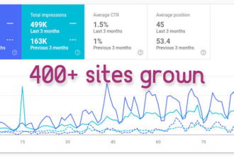 create a content plan for your ecommerce blog