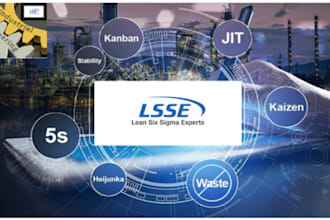 provide you best work in lean manufacturing and six sigma