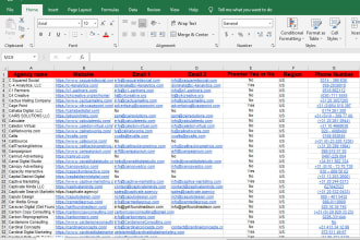 do b2b lead generation and email scraping