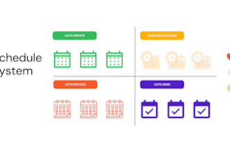 create scheduler or cronjobs to execute your API system