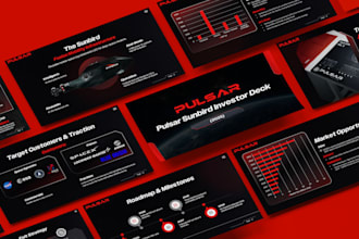design, redesign powerpoint presentation, canva, google slides for your business