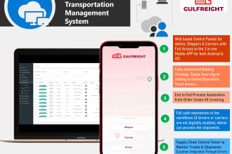 deliver trucking, cargo freight exchange mobile application and CRM