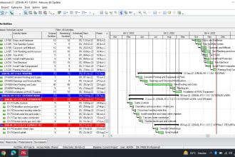 prepare construction schedule using ms project and primavera p6