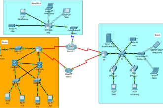cisco packet tracer labs networking,ccna, in cisco packet tracer