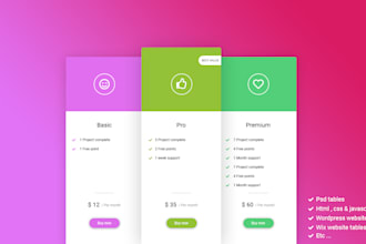 create html, css and wordpress pricing table
