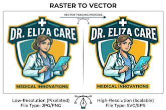 image to vector, raster to vector, convert to ai, eps, svg, pdf