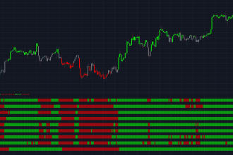 be your ultra high speed tradingview pinescript developer