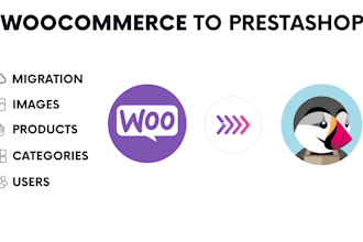migrate your woocommerce or wordpress store to prestashop