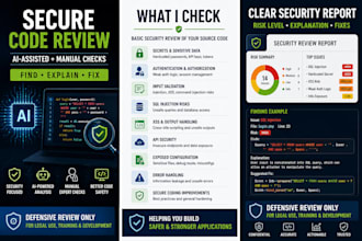 review your source code for security issues using ai and manual checks