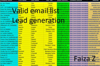 provide restaurants email database, email list, email addresses