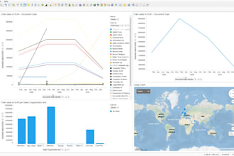 create business reports in spotfire