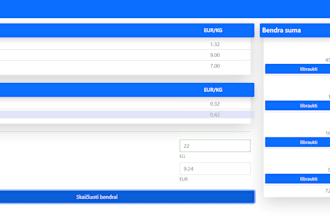 create custom word press plugin or theme