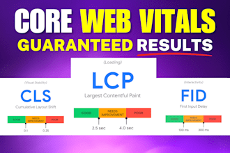 fix core web vitals lcp, cls, fcp, for wordpress speed optimization