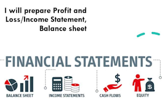 prepare your financial statements in 24 hours