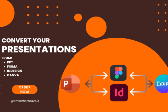 convert and make your presentations in indesign, canva, figma, ppt