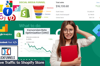 shopify facebook ads google sales funnel tiktok pixel tag analytics4 SEO traffic