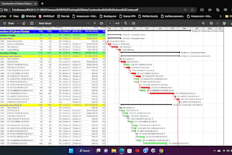 attempt all tasks related to project management