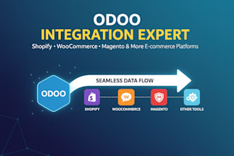 integrate odoo with shopify, woocommerce, and other tools