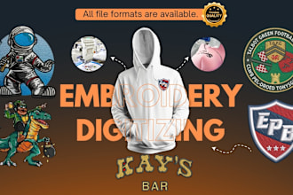 embroidery digitizing for your designs in hours