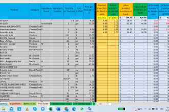 setup your inventory and ordering system
