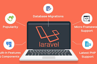 do code in laravel