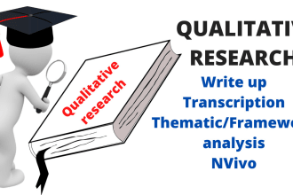 write and teach qualitative research