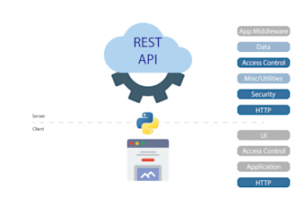 make you an API in python