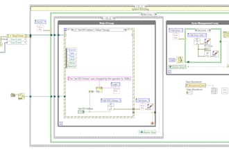 design, model and control in labview