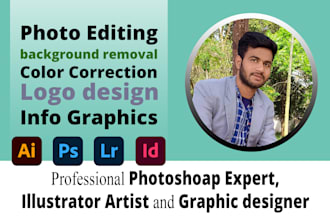 photo edit, image editing, photo retouch, photo resize